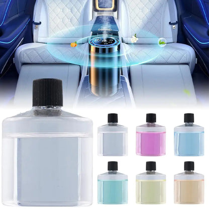 Car Air Freshener Aromatherapy Machine Intelligent Fragrance Diffuser High-End Car Accessories for Interior odor Eliminator