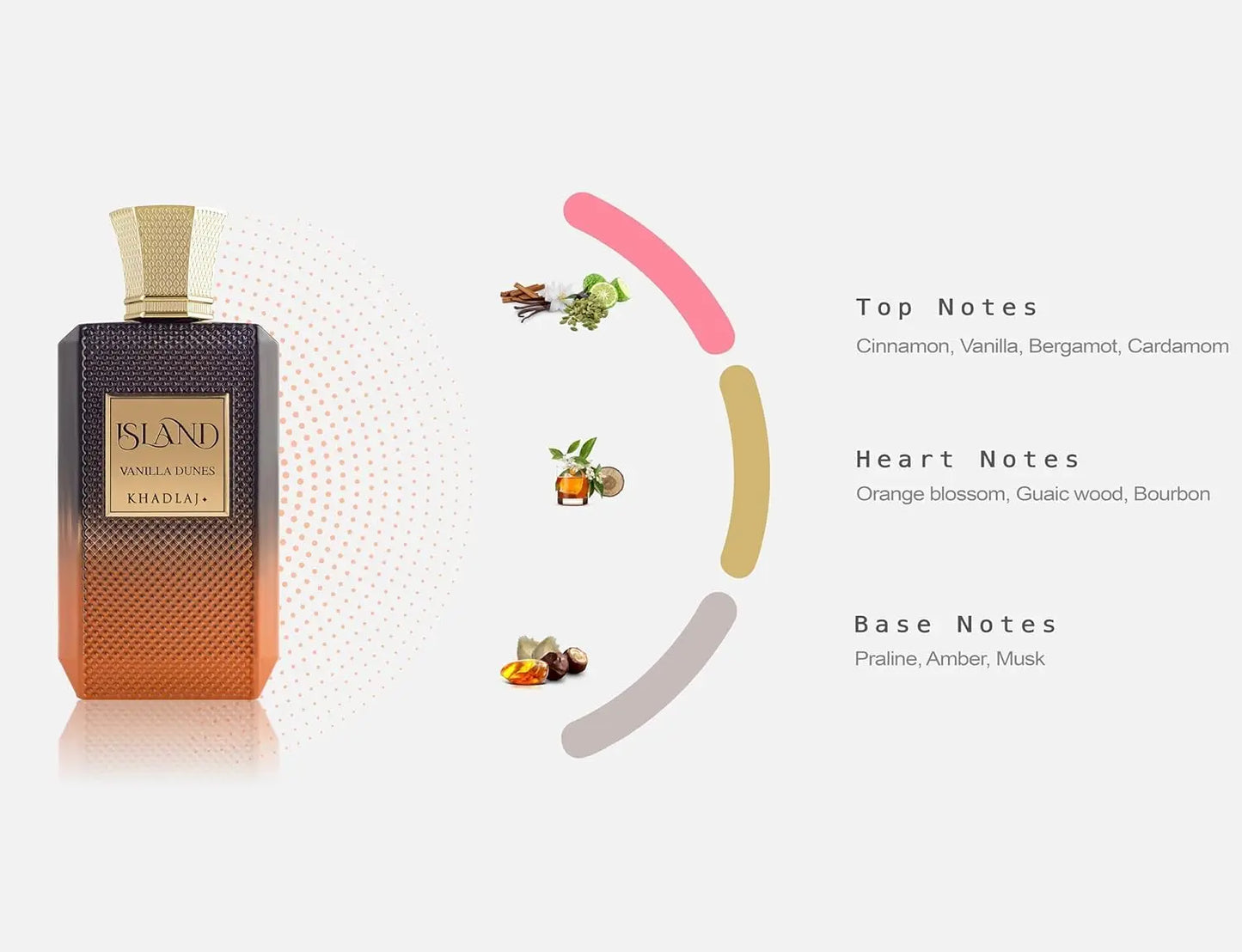 Elegant perfume for women and men ,long-lasting fragrance for every occasion , 3.4 Ounce