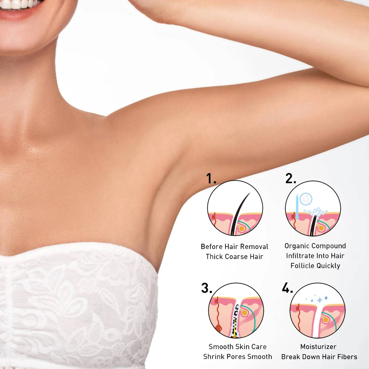 Hair Removal Spray Natural Hair Inhibitor Spray Smooth Permanent Painless Sensitive Skin Depilatory Man Women Full Body Epilator