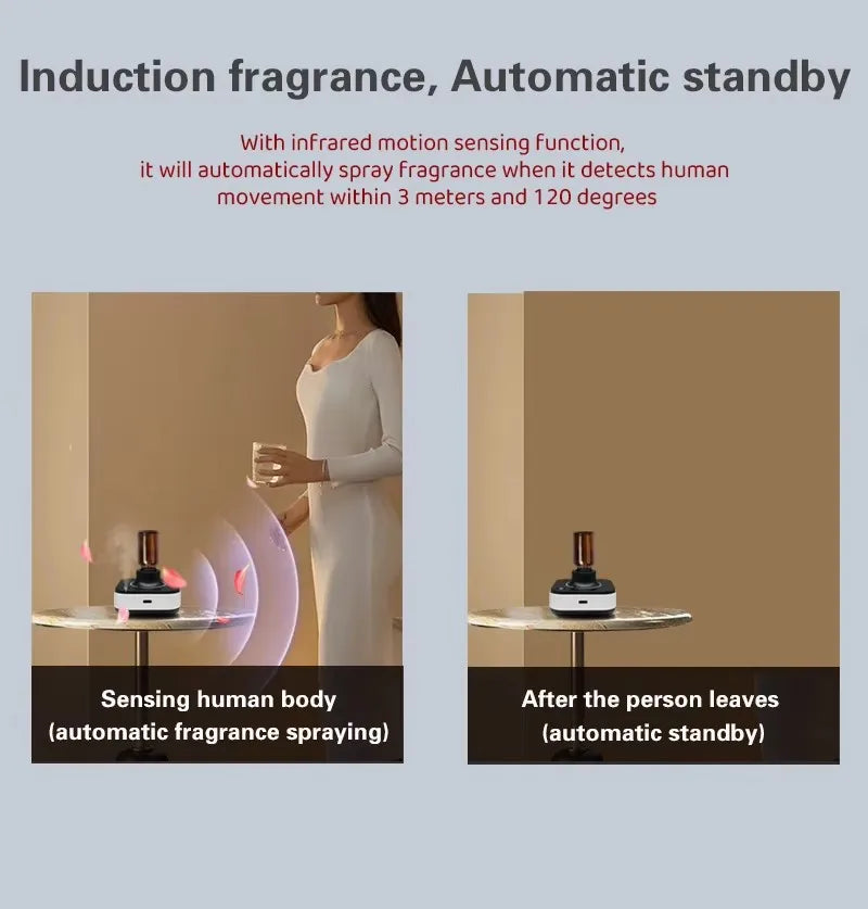 New Innovation Air cleaner Freshener Machine Infrared Automatic Smart spray Inverted Waterless Essential oil Aroma Diffuser