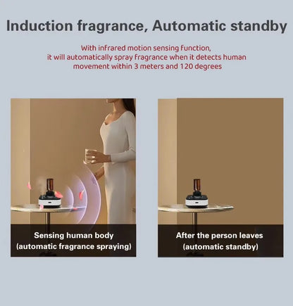 New Innovation Air cleaner Freshener Machine Infrared Automatic Smart spray Inverted Waterless Essential oil Aroma Diffuser