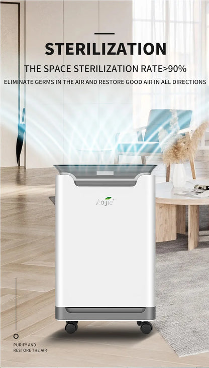 Advanced Air Purification System for home for school High-Power Air Purifier HEPA