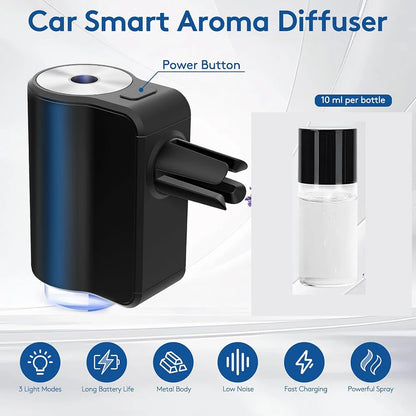 Car Air Freshener Diffuser, Smart Car Air Freshener with 3 Adjustable Light Modes, Rechargeable Aromatizante Para Carro Essentia