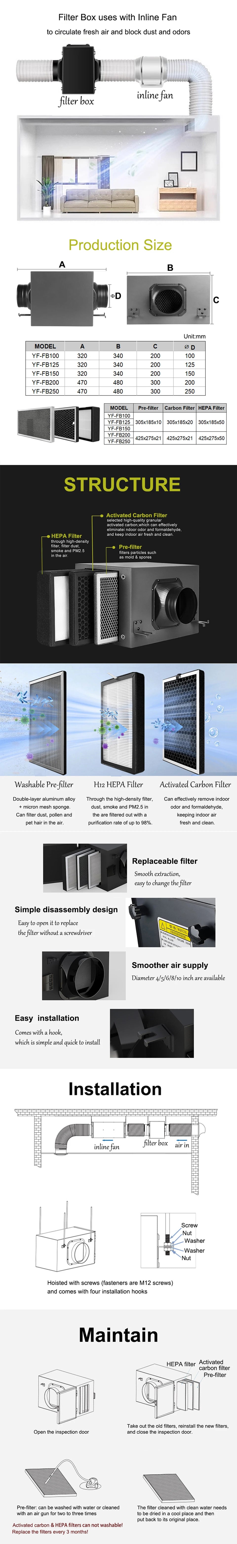 Fresh Air Intake Inline Filter Box With Pre-filter, Activated Carbon and HEPA filter For HVAC System to Intake Fresh Air