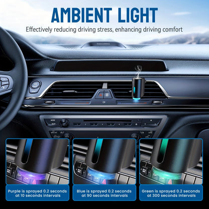 Car Air Purifiers Purifier Humidifier Freshener Essential Diffuser Fragrance Aroma AI Aromatherapy Perfume Oil Ionizer Generator