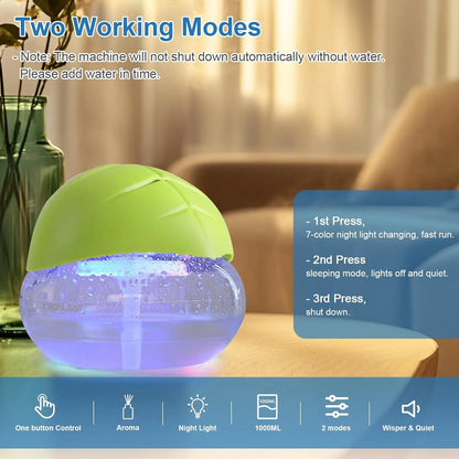 Air purifier aroma diffuser, essential oil air freshener, suitable for home, office, bedroom, warehouse, gifts