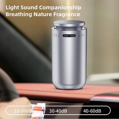 Upgraded Spray Car Air Freshener Smart Sensing Premium Feel Dual Use for Car and Home Interiors Elegant and Efficient Fragrance