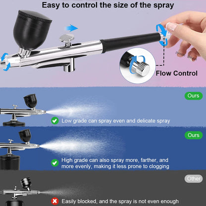 Airbrush Spray Gun for Painting Nails Modeling Crafts Cake Mini Spray Gun 0.3mm Nozzles Portable Airbrush Gun with Cleaning Kit