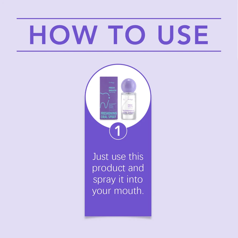 Fresh Oral Spray Mouth Freshener For Bad Breath Odor Remove Long-Lasting Fragrance Mint Flavor Fresh Breath Spray Oral Care