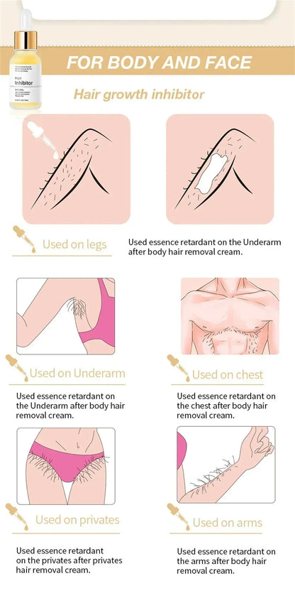 Hair Removal Spray Powerful Epilator Cream Intimate Areas Health Painless Hair Remover Growth Inhibitor For Woman Men Body Care