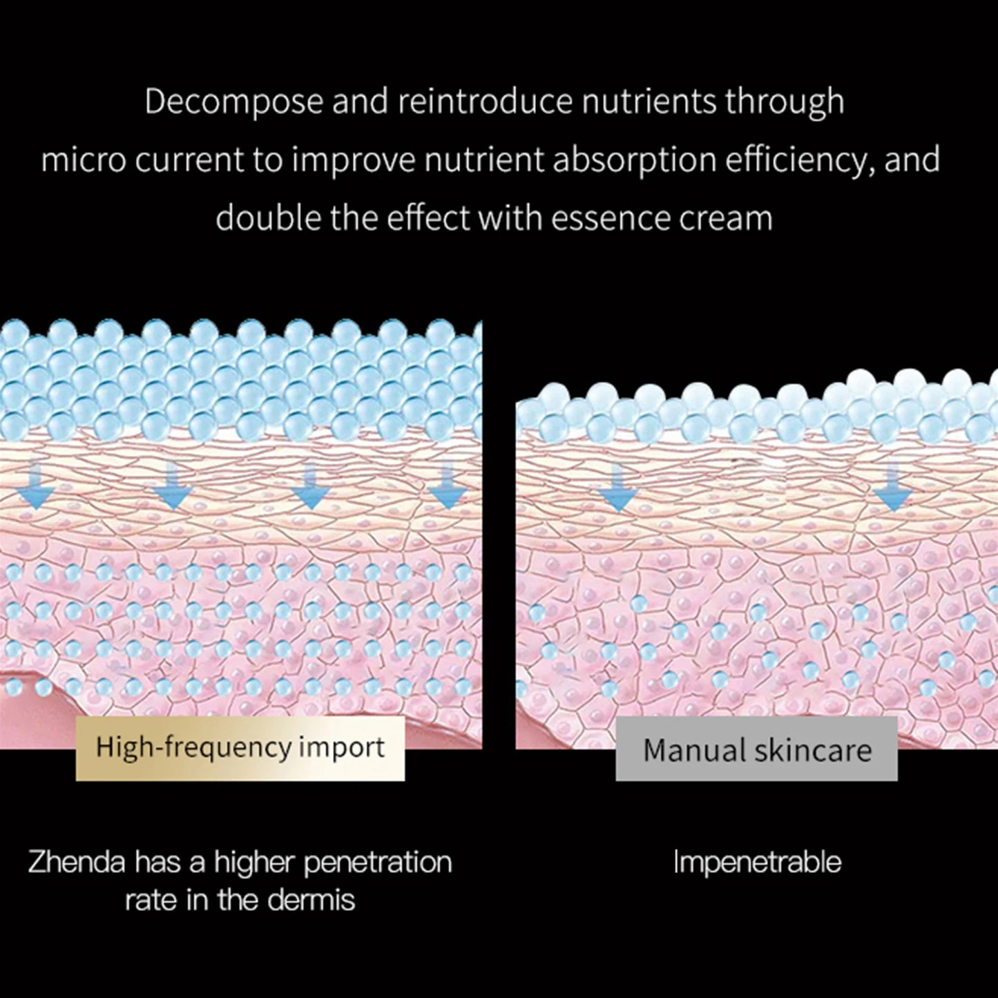 3 Heads Skin Care Facial Firming Massager Multifunction Skin Care Face Sculpting Tool for Women Daily Skin Care Routine