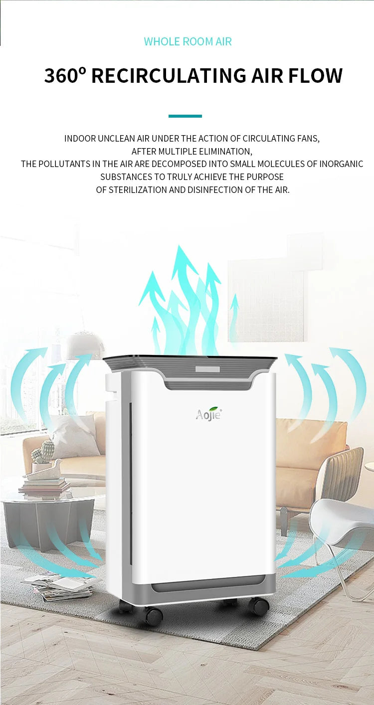 Advanced Air Purification System for home for school High-Power Air Purifier HEPA