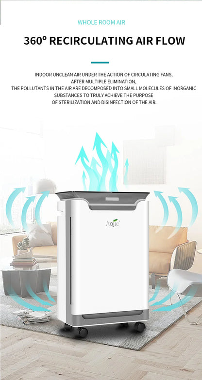 Advanced Air Purification System for home for school High-Power Air Purifier HEPA