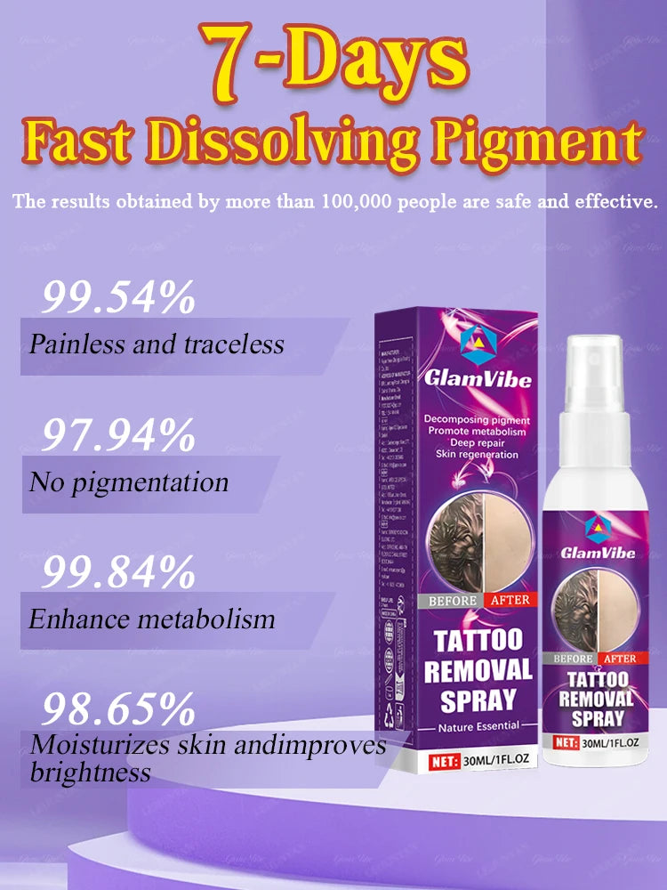 Tattoo dissolving spray, plant extracts, fast and effective deep cleaning, no laser required