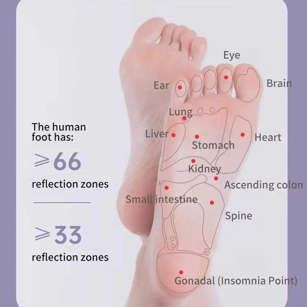 Foot Massager Dual-wheel Foot Massager Relieve Foot Fatigue Relaxe Acupuncture Point Promote Blood Circulation Acupuncture Massa