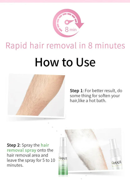 2 Minutes Fast Hair Removal Spray Painless Hair Growth Inhibitor Arm Armpit Leg Permanent Depilatory for Men Women Repair Care