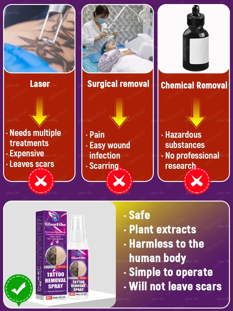 Tattoo dissolving spray, plant extracts, fast and effective deep cleaning, no laser required