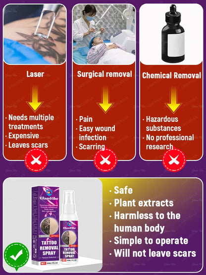 Tattoo dissolving spray, plant extracts, fast and effective deep cleaning, no laser required