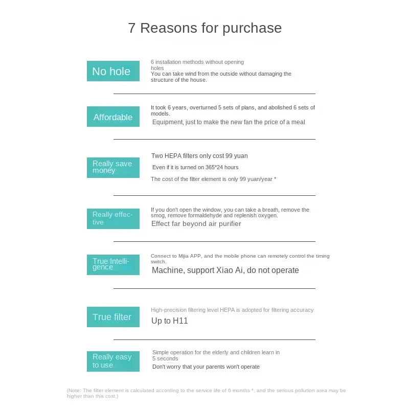 220V Fresh air fan, household fresh air system,  ventilation fan, ventilation, formaldehyde and haze removal purifier FL