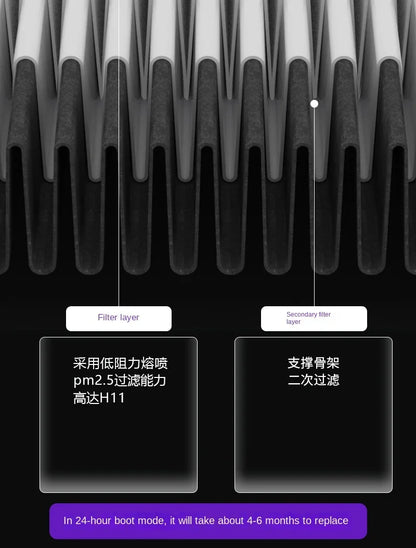 220V Fresh air fan, household fresh air system,  ventilation fan, ventilation, formaldehyde and haze removal purifier FC