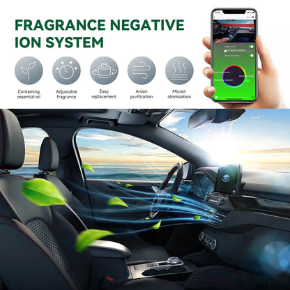 Unvernisal Car Air Freshener System Air Fragrance Negative Ion Ionizer Car Air Vent Outlet Odor Car Air Freshener Modification