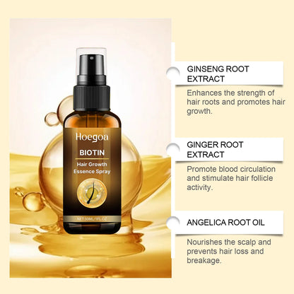 Hair Care Spray: Mild Hair Spray for Nourishing, Repairing, Smoothing, Moisturizing, Adding Shine & Strengthening Hair