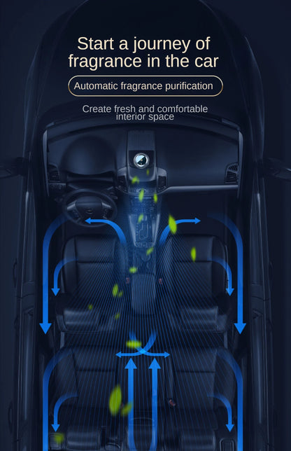 Car Air Freshener Smart Car Aroma Diffuser Car Air Purifier Fragrance For Cars Intelligent Aromatherapy Instrument