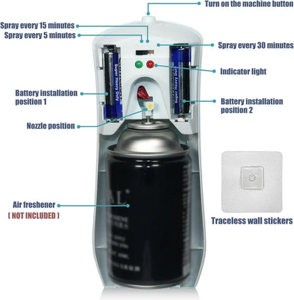 Air Freshener Aerosol Dispenser Fragrance Aerosol Spray Dispenser Car Household Wall-mounted Automatic Adjustable Aroma Diffuser