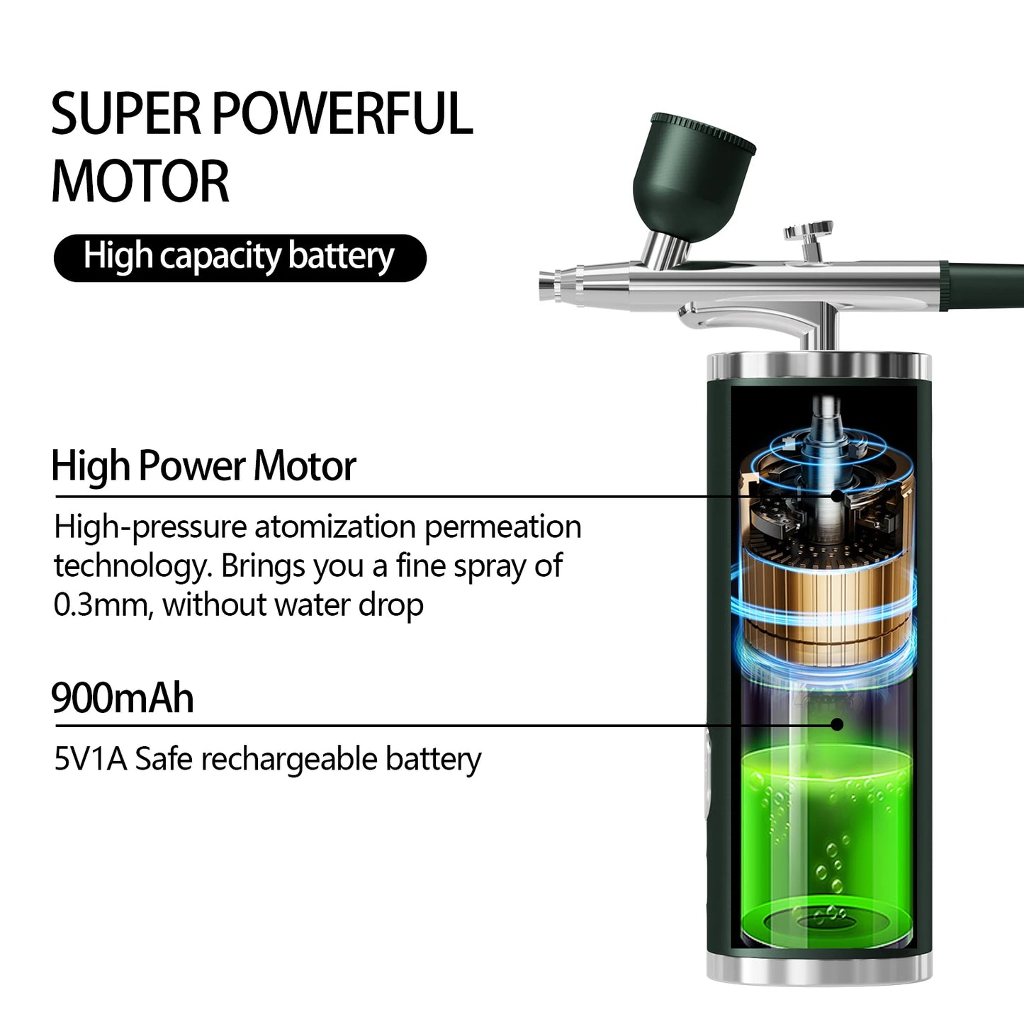 Nail Spray Gun Professional Nail Art Airbrush Gun Spray Painting Tool for Nail Art