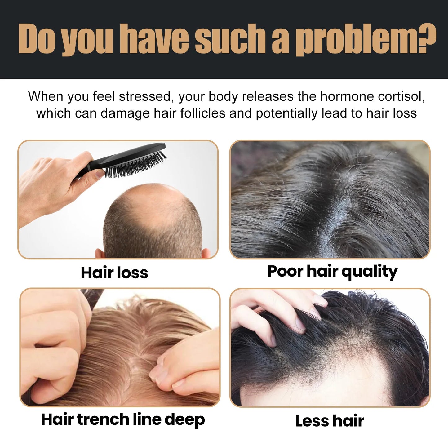 Hair Loss Treatment Shampoo Promote Growth Strengthen Hair Roots Scalp Repair Anti Thinning Moisturizing Thickening Hair Care