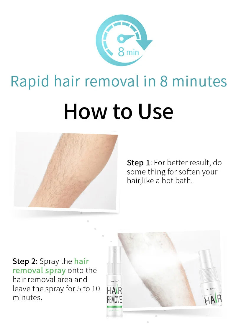 Fast Hair Removal Spray Painless Hair Growth Inhibitor Remove Armpit Leg Arm Permanent Depilatory for Men Women Repair Body Care