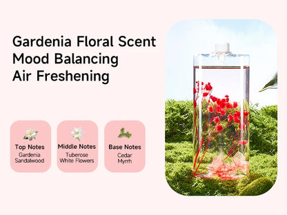 230ml Smart Aroma Diffuser, Auto Air Freshener with Refills, Premium Essential Oil Mist Sprayer, Long-Lasting Fragrance