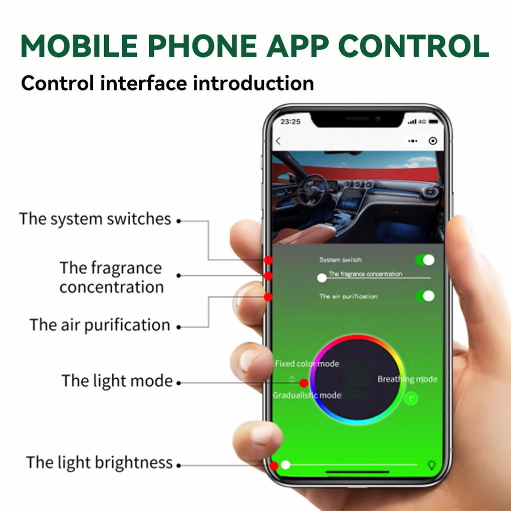 Unvernisal Car Air Freshener System Air Fragrance Negative Ion Ionizer Car Air Vent Outlet Odor Car Air Freshener Modification