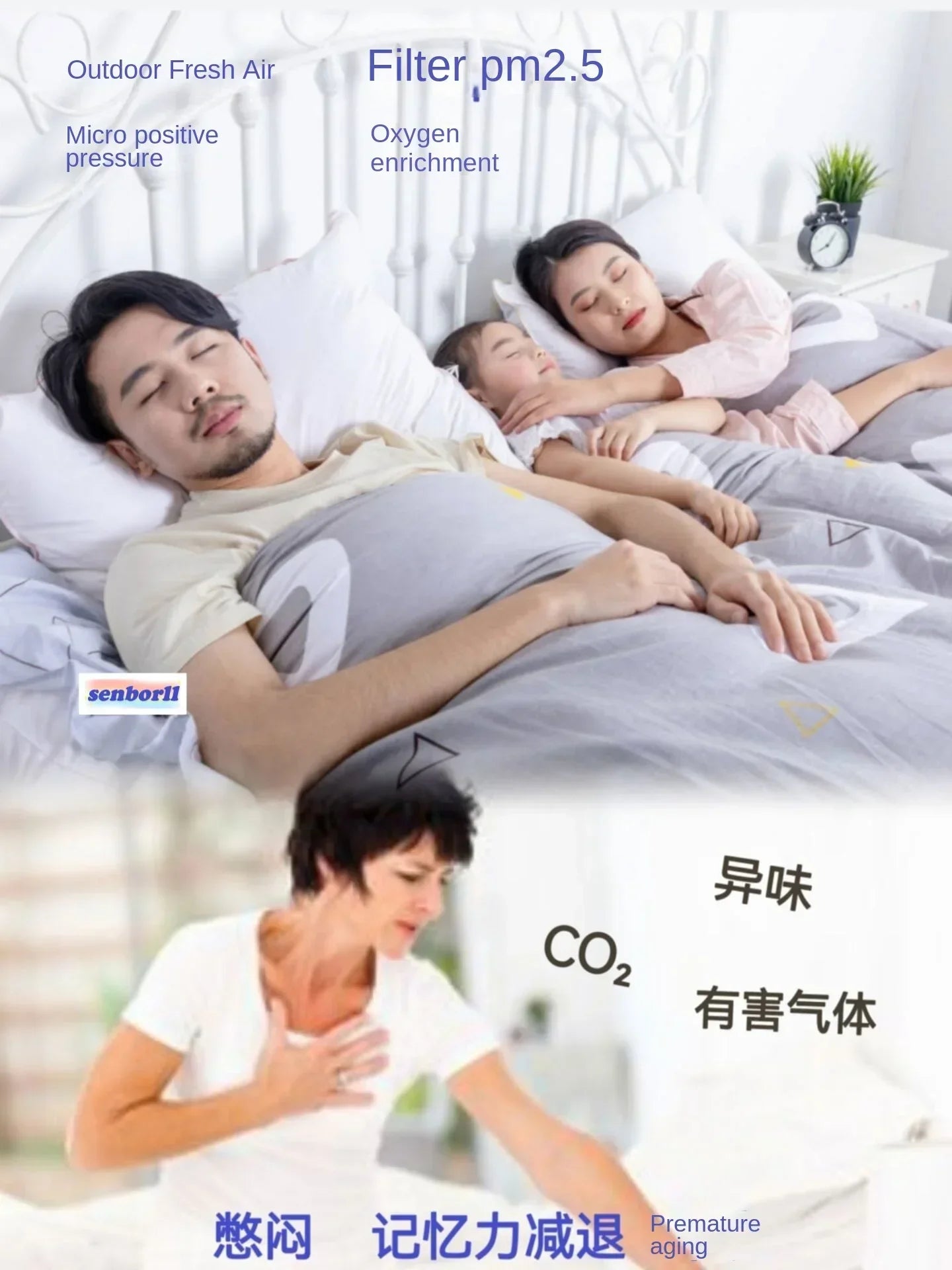 220V Fresh Air Ventilator for Improved Indoor Air Quality, Providing Ventilation and Air Purification with AK