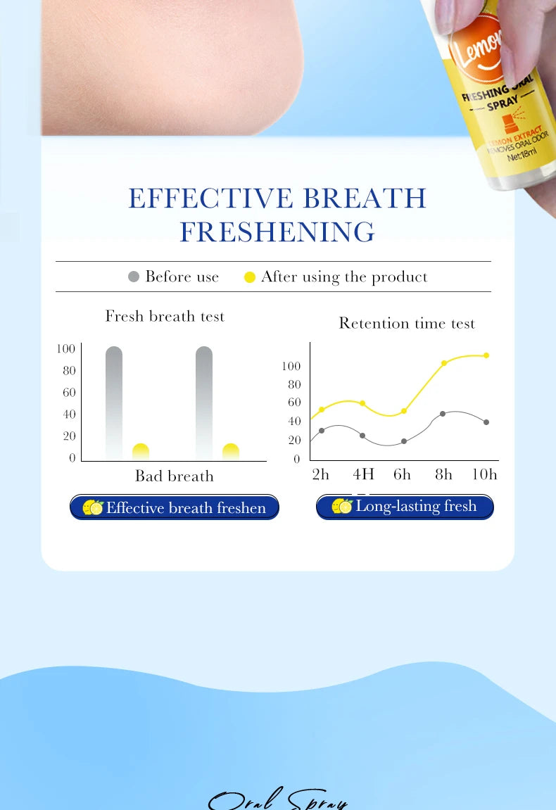 18ML Lemon Oral Fresh Mouth Spray Fresh Breath Eliminate Bad Breath Spray Deodorant Persistent Protable Fragrance No Alcohol