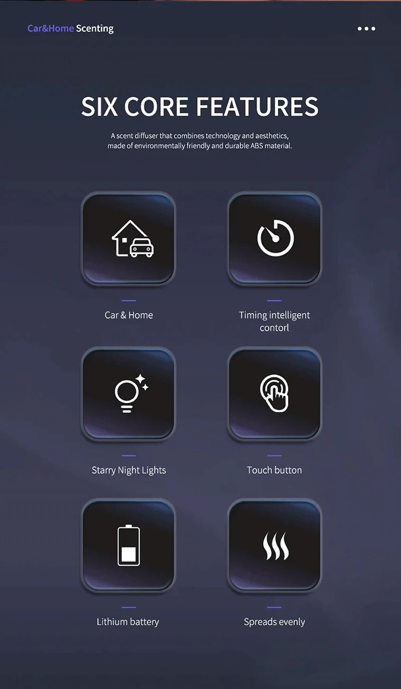 Smart Aromatherapy Diffuser with AI Sensing Spray Timer Quick Odor Eliminator Long-Lasting Air Freshener for Home Hotel Car