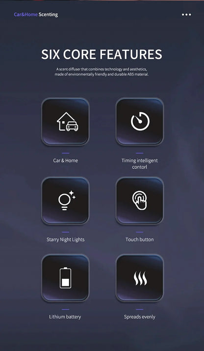 Smart Aromatherapy Diffuser with AI Sensing Spray Timer Quick Odor Eliminator Long-Lasting Air Freshener for Home Hotel Car