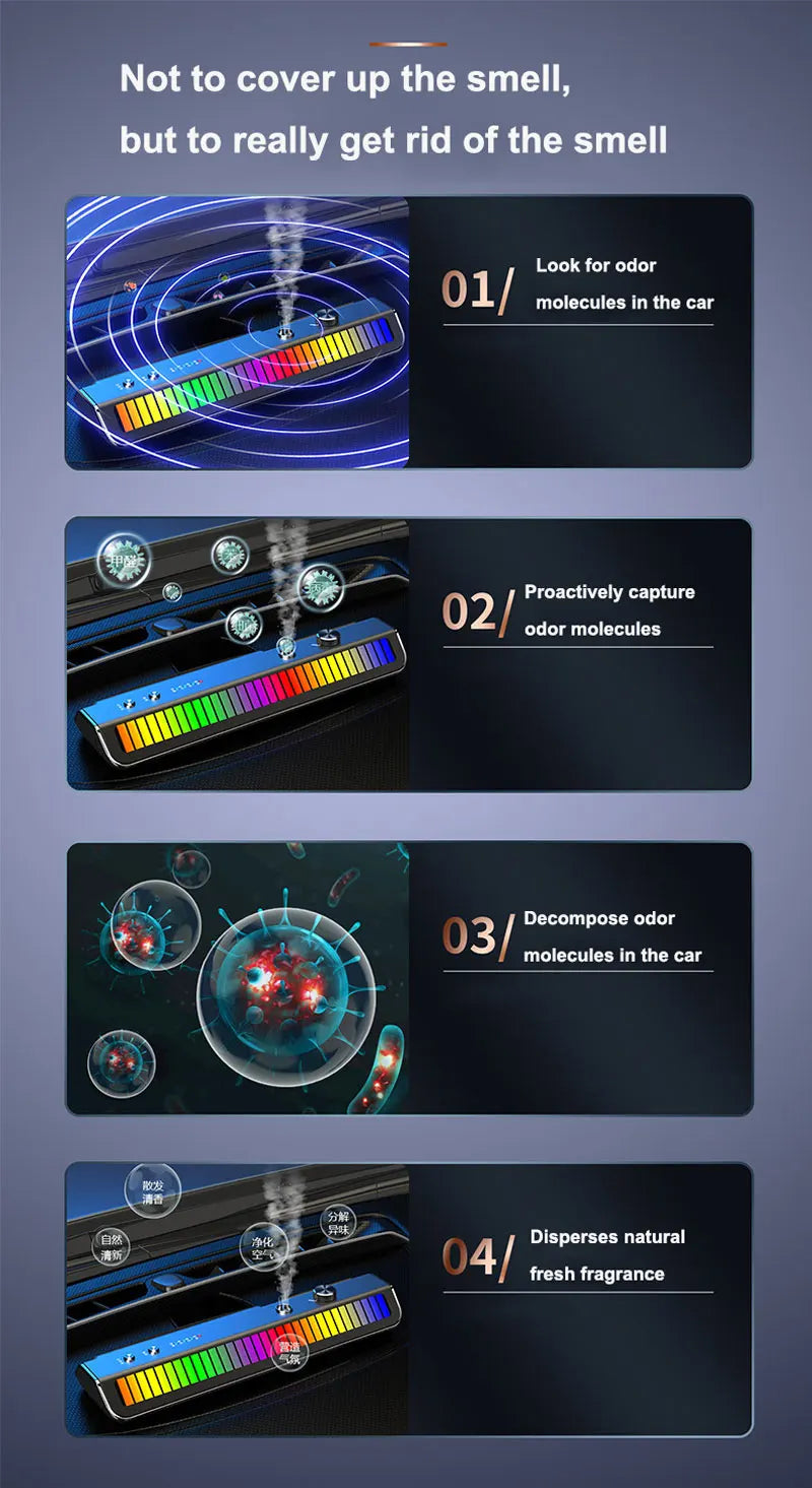 Car Air Freshener Multifunction RGB Music Pick-Up Car Perfume USB Rechargeable Automotive Smell Parking Phone License Plate Cool