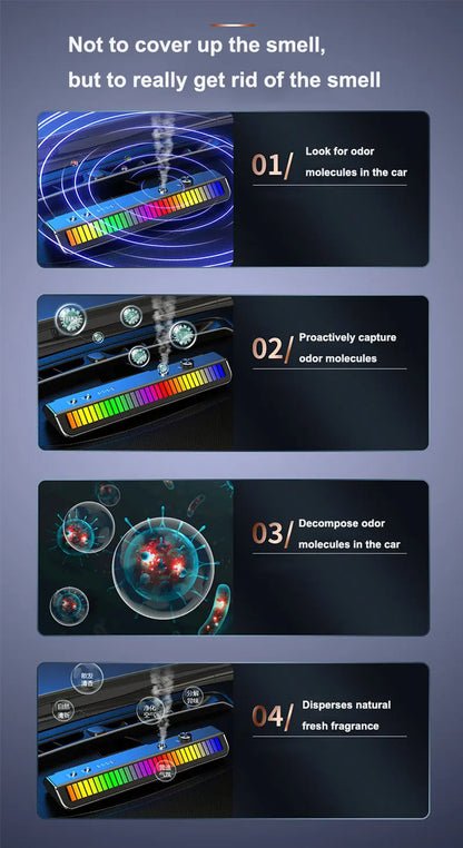 Car Air Freshener Multifunction RGB Music Pick-Up Car Perfume USB Rechargeable Automotive Smell Parking Phone License Plate Cool