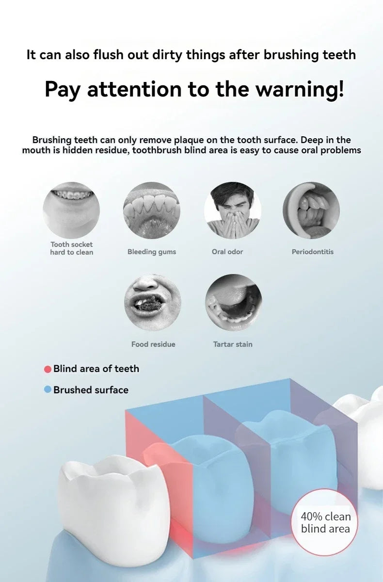 Oral Irrigator Portable Teeth Clean High Pressure Water Flosser Cleaner Toothpick Dental Hygiene Floss dental accessories