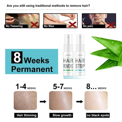 Fast Hair Removal Spray Painless Hair Growth Inhibitor Remove Armpit Leg Arm Permanent Depilatory for Men Women Repair Body Care