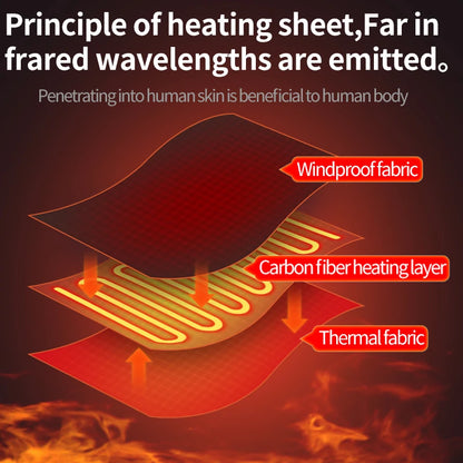 Ankle Brace Massager  - 3-Gear Heat & Vibration,Relieves Joint Pain & Swelling,Aids Sports Recovery,For Fitness Fans & Seniors