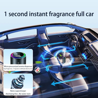 Car Air Freshener 3 in 1 Color Car Perfume Aroma Diffuser Automatic Spray Deodorization Aroma Diffuser Colorful Atmosphere Light