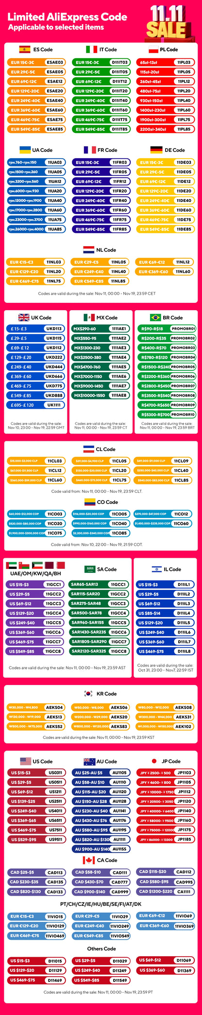 100ml Sophisticated Women’s Perfume – 12 Captivating Scents with Sweet Fruity Floral Notes and Warm Woody Undertones