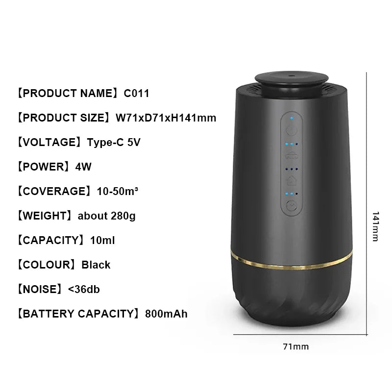 Smart Aromatherapy Diffuser with AI Sensing Spray Timer Quick Odor Eliminator Long-Lasting Air Freshener for Home Hotel Car