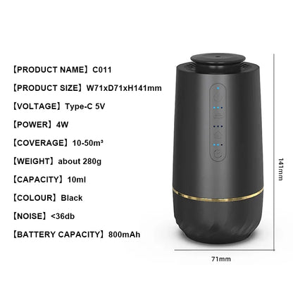Smart Aromatherapy Diffuser with AI Sensing Spray Timer Quick Odor Eliminator Long-Lasting Air Freshener for Home Hotel Car