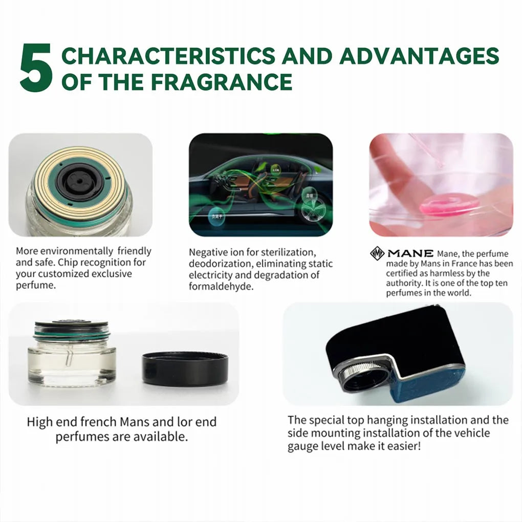 Unvernisal Car Air Freshener System Air Fragrance Negative Ion Ionizer Car Air Vent Outlet Odor Car Air Freshener Modification