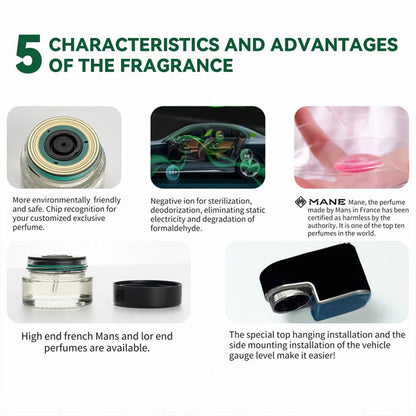Unvernisal Car Air Freshener System Air Fragrance Negative Ion Ionizer Car Air Vent Outlet Odor Car Air Freshener Modification