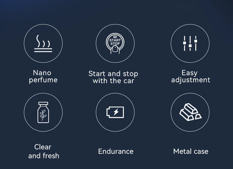 CAR Humidifier Essential Oil Diffuser Smart Car Air Aromatherapy Diffuser, Fragrance Car Air fresheners with Three Adjustable