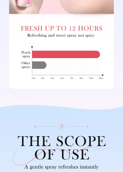 18ML Lemon Oral Fresh Mouth Spray Fresh Breath Eliminate Bad Breath Spray Deodorant Persistent Protable Fragrance No Alcohol